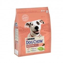 DOG CHOW SENSITIVE SALMAO